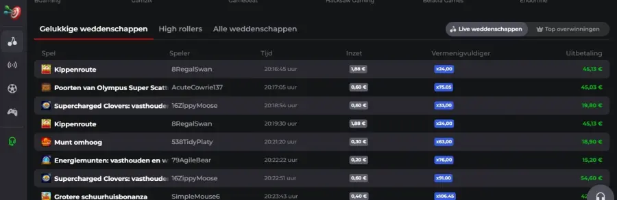 Turbo winz casino